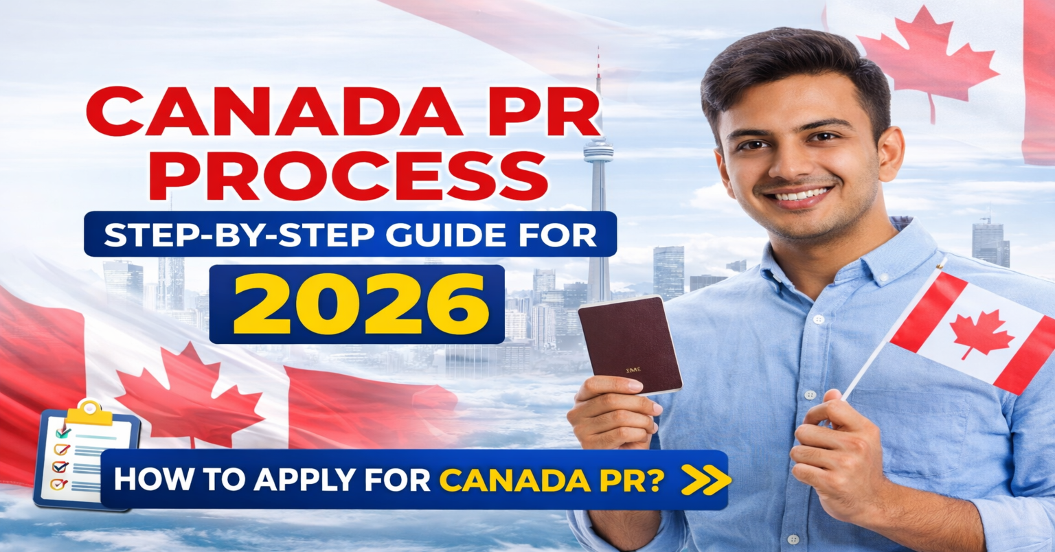Canada PR Process Step-by-Step Guide for 2026 (Complete Guide)
