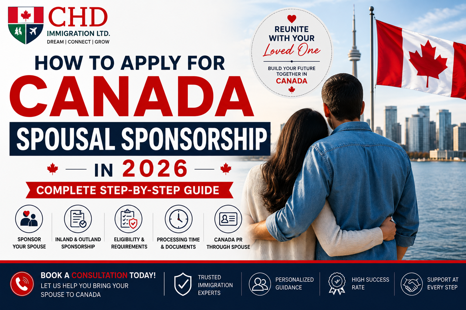 How to Apply for Canada Spousal Sponsorship in 2026
