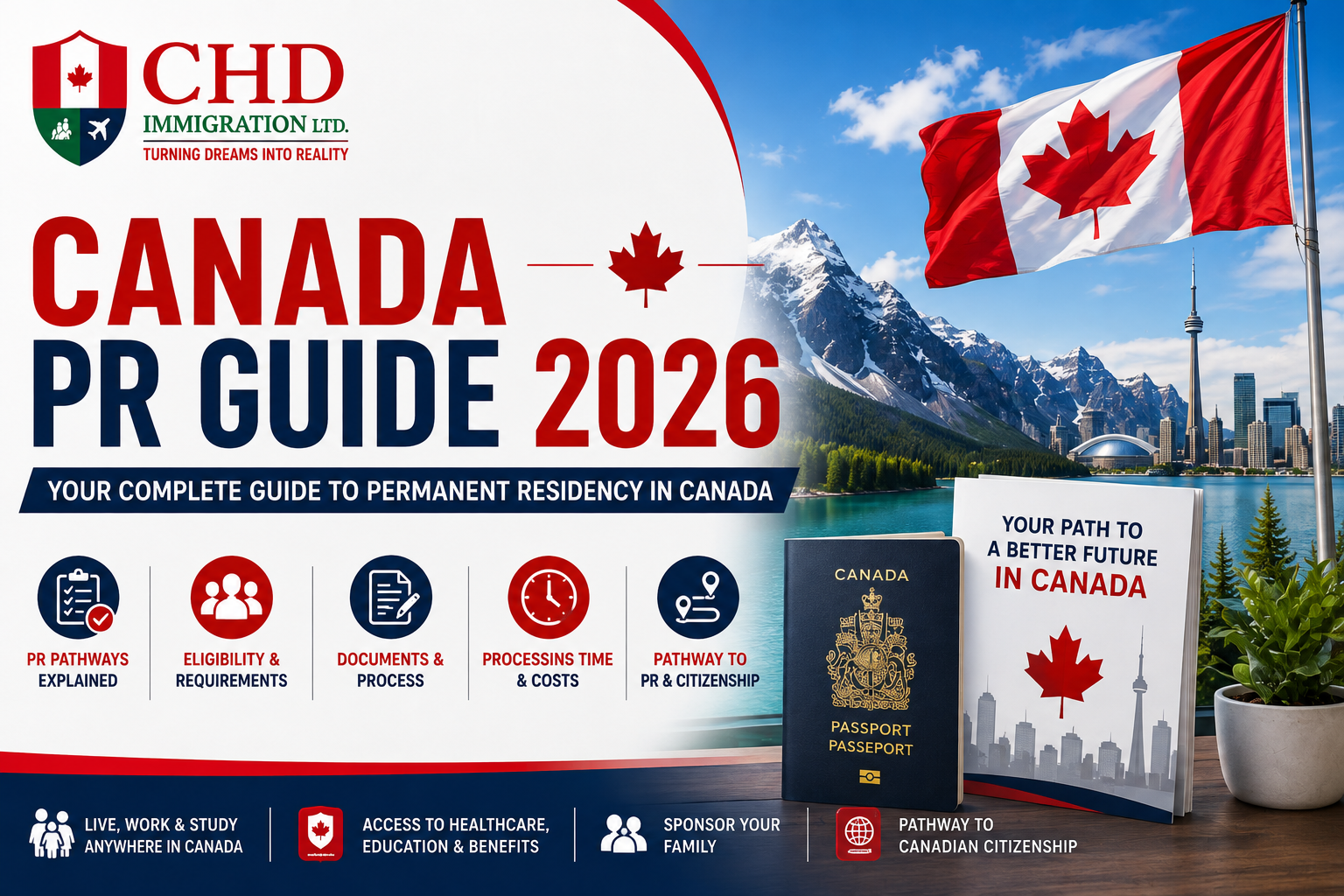 Canada PR Guide 2026: Everything You Need to Know About Canadian Permanent Residency