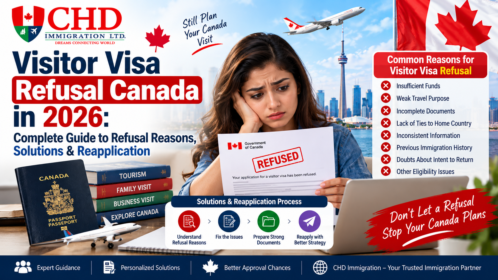Visitor Visa Refusal Canada in 2026: Complete Guide to Refusal Reasons, Solutions & Reapplication