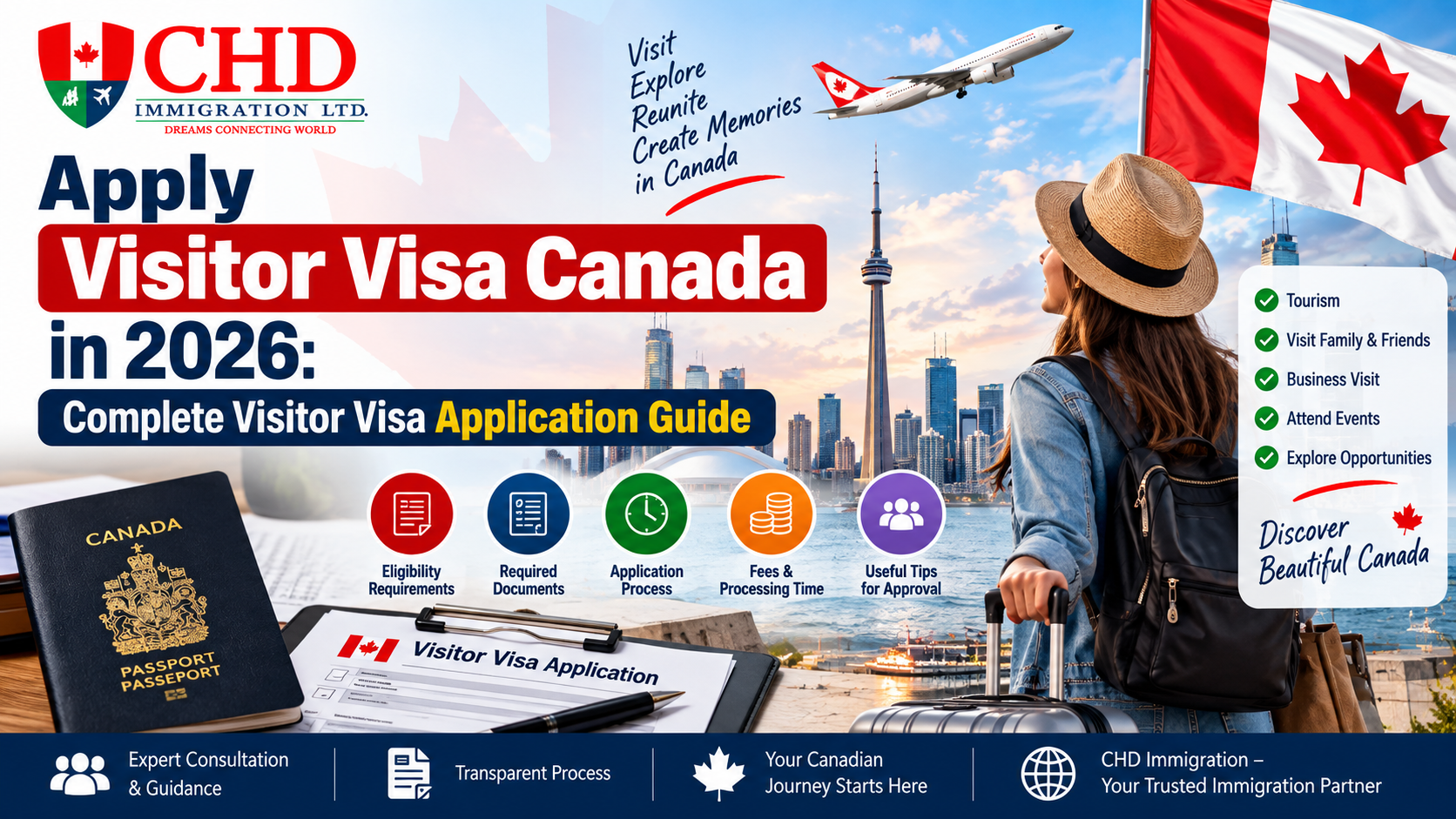 Apply Visitor Visa Canada in 2026: Complete Visitor Visa Application Guide