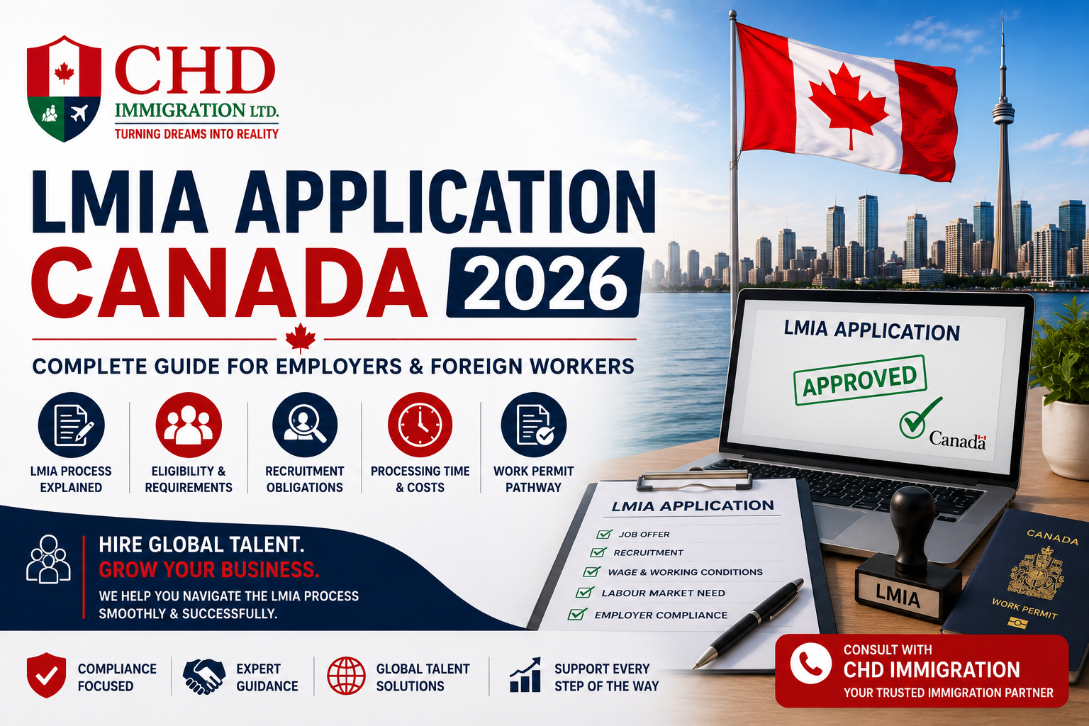 LMIA Application Canada 2026: Complete Guide for Employers and Foreign Workers